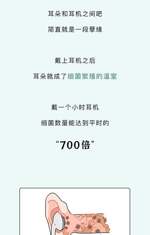 长时间戴电脑耳机声音变小怎么办？有何解决措施？