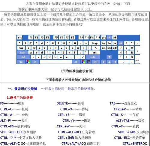 玩懂笔记本电脑需要哪些软件？这些软件的作用是什么？