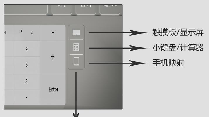 玩懂笔记本电脑需要哪些软件？这些软件的作用是什么？