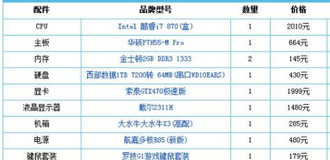 电脑配置修改有哪些步骤？