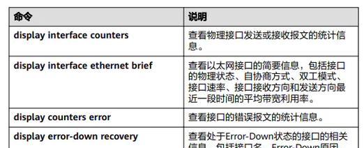 华为笔记本背光键盘常亮设置方法？